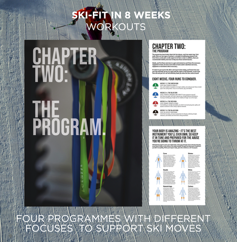 Ski Fit Plan