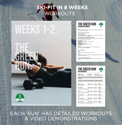 Ski Fit Plan