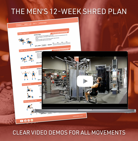 The Men's 12-week shred plan