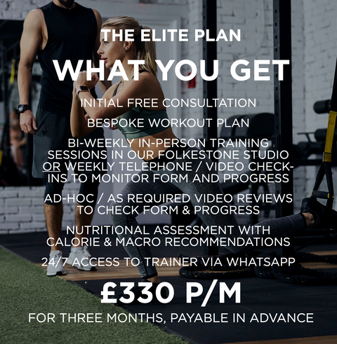 Personal Training: The Elite Plan