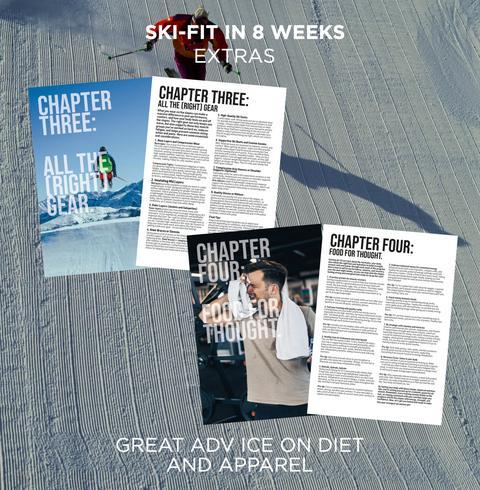 Ski Fit Plan