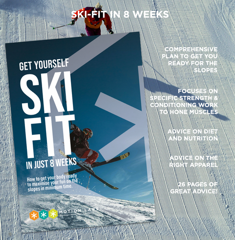 Ski Fit Plan